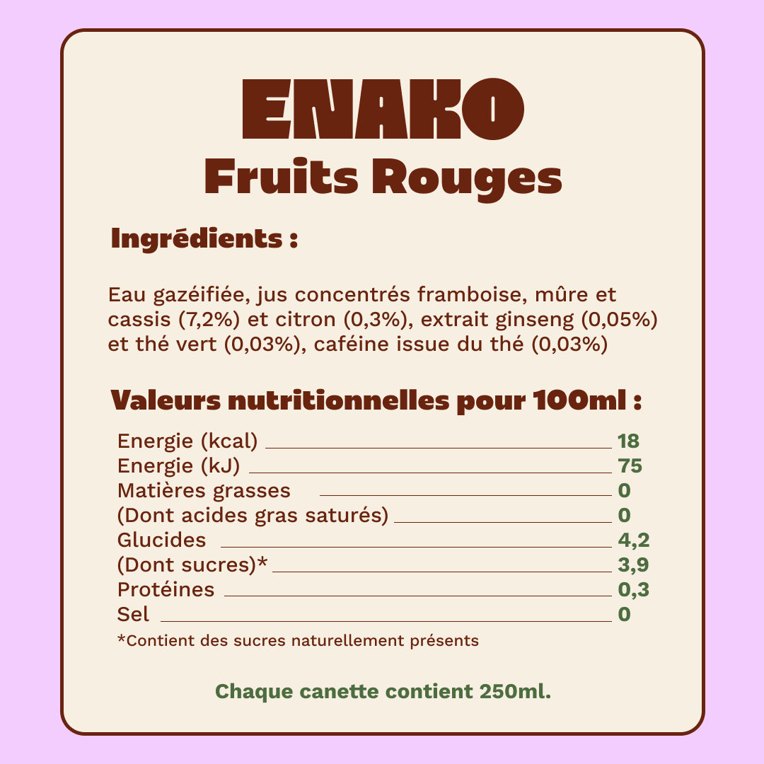 Fruits rouges