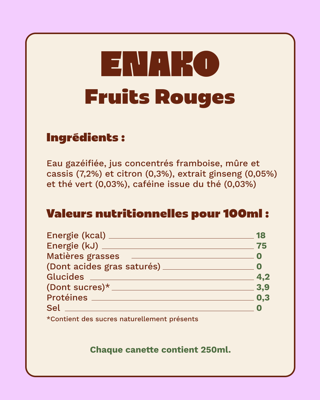 Fruits rouges